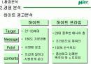  하이트 광고기획안 8페이지
