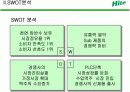  하이트 광고기획안 12페이지