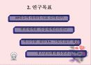 아바타(AVATAR)를 통해본 가상세계와 현실세계와의 관계 4페이지