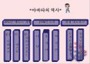 아바타(AVATAR)를 통해본 가상세계와 현실세계와의 관계 6페이지