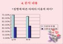 아바타(AVATAR)를 통해본 가상세계와 현실세계와의 관계 13페이지