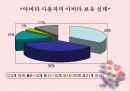 아바타(AVATAR)를 통해본 가상세계와 현실세계와의 관계 15페이지