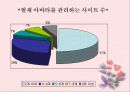 아바타(AVATAR)를 통해본 가상세계와 현실세계와의 관계 16페이지
