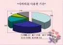 아바타(AVATAR)를 통해본 가상세계와 현실세계와의 관계 17페이지