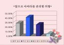 아바타(AVATAR)를 통해본 가상세계와 현실세계와의 관계 20페이지
