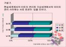 아바타(AVATAR)를 통해본 가상세계와 현실세계와의 관계 22페이지