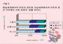 아바타(AVATAR)를 통해본 가상세계와 현실세계와의 관계 23페이지