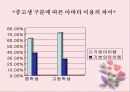 아바타(AVATAR)를 통해본 가상세계와 현실세계와의 관계 24페이지