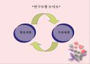 아바타(AVATAR)를 통해본 가상세계와 현실세계와의 관계 25페이지