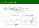 시장경제와 벤처기업 17페이지