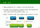 시장경제와 벤처기업 29페이지