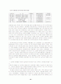  경전차 도입 18페이지