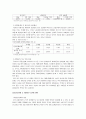 우리나라의 유통산업의 전개 4페이지