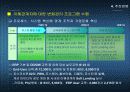 포스코(POSCO)의 경영혁신 - PI 추진사례 분석을 중심으로 - 17페이지