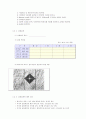경도시험(Hardness Test) 보고서 16페이지
