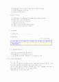 경도시험(Hardness Test) 보고서 19페이지