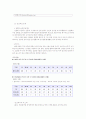 정신건강, 보건의료 문제의 현황 및 대책 9페이지