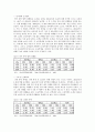 청소년 비행의 실태와 해결방안 26페이지