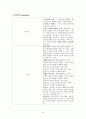 검색엔진의 비교 네이버, 다음, 네이트, 야후, 엠파스, 구글 8페이지