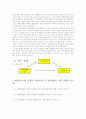 대학생의 애착유형과 자아존중감 및 대인관계와의 관계 연구 4페이지