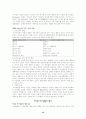 교육행정 요약 정리 14페이지
