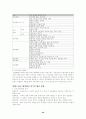 교육행정 요약 정리 34페이지