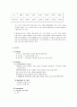 애완동물인터넷쇼핑몰 4페이지