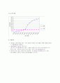 애완동물인터넷쇼핑몰 14페이지