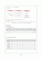 장애인 복지의 이론적 배경 지역사회복지의 이론적 배경 22페이지