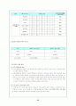장애인 복지의 이론적 배경 지역사회복지의 이론적 배경 25페이지