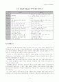에릭슨의 정신역동 이론 18페이지