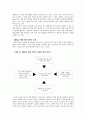HRM(인적자원관리) 3페이지