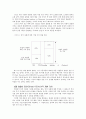 HRM(인적자원관리) 11페이지