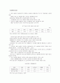 HRM(인적자원관리) 19페이지