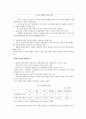 HRM(인적자원관리) 22페이지