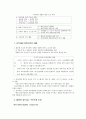 HRM(인적자원관리) 28페이지