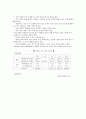 HRM(인적자원관리) 31페이지