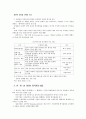HRM(인적자원관리) 40페이지