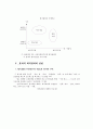HRM(인적자원관리) 41페이지