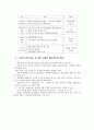 HRM(인적자원관리) 42페이지