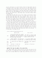 HRM(인적자원관리) 53페이지