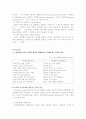  행동장애의 특성과 정의 2페이지