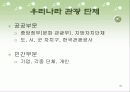관광 계획, 개발과 사회적인 고려사항 31페이지