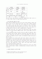 디지털 지식정보사회에서의 바람직한 리더십 3페이지