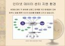 DreamWiz Partnership : 드림위즈 파트너쉽 19페이지
