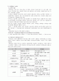 국민연금법 4페이지
