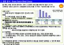 기업 분석 : 글로벌 Top 10 (포춘 선정) 기업 사례 분석 7페이지