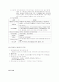 생명의 전화 종합사회복지관기관분석 사례조사 11페이지