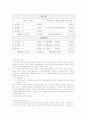 노인복지법의 목적과 배경 11페이지