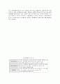 고용보험 제도의 정의 및 목적 4페이지
